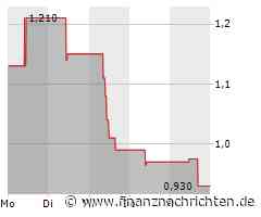 EQS-Adhoc: DEMIRE Deutsche Mittelstand Real Estate AG: Veröffentlichung einer Insiderinformation nach Artikel 17 der Verordnung (EU) Nr. 596/2014
