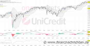 Tagesausblick für 02.07.: DAX mit leichter Erholung. Zinsen steigen kräftig an.