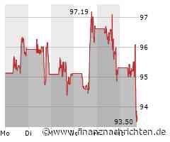 3M-Aktie verliert 1,89 Prozent (93,5122 €)