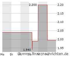 EQS-DD: NEON EQUITY AG: Neon Equity Invest GmbH, Verkauf
