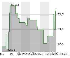 Tyson Foods-Aktie: Kurs heute nahezu konstant (53,6860 €)