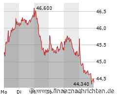 BASF: 47 Euro bis 58 Euro