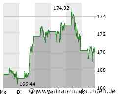 Google Maps: Dieses Tool zeigt dir deinen Standortverlauf als Heatmap an