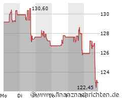 Xylem-Aktie: Kurs fällt ab (123,0345 €)