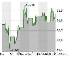 Robinhood rüstet auf: KI-gestützte Investmentplattform Pluto übernommen