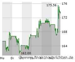 Boeing Aktie: Risiken trotz Spirit-Deal