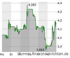Nio Aktie: Impuls durch Rekordauslieferungen