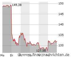 Aktien New York Schluss: Mit leichten Gewinne ins zweite Börsenhalbjahr