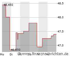 GLOBALFOUNDRIES Aktie: GaN-Technologieakquisition