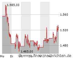 Broadcom Aktie: Technologieriese im Fokus