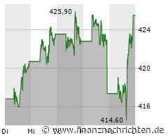 Microsoft Aktie: Gemeinsam verstärkter Cyberschutz