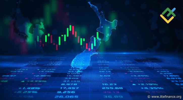 NZDUSD Speculators Trapped. Forecast as of 02.07.2024