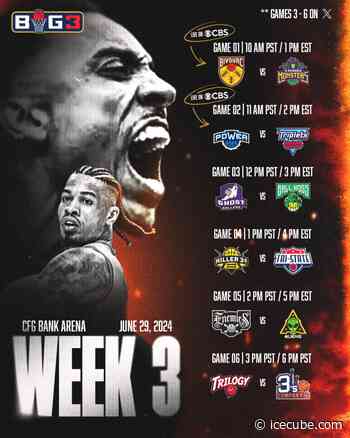 All About the BIG3: Week 3 in Baltimore!