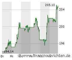 Wall-Street-Update: Die Bullen geben Gas - Apple, Tesla und Super Micro gefragt