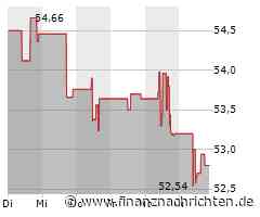 Verhaltene Kauflaune bei Aktie von Kellanova (52,6360 €)