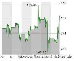 AMD Advanced Micro Devices-Aktie heute stark gefragt: Kurs legt deutlich zu (151,7994 €)