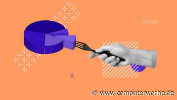 7 Wege zum datengetriebenen Analytics-Erfolg