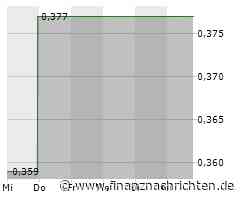 Mining News Flash with Fury Gold Mines, Premier American Uranium and IsoEnergy