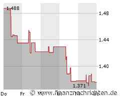 Great Wall Motor will Exporte in 2024 deutlich steigern