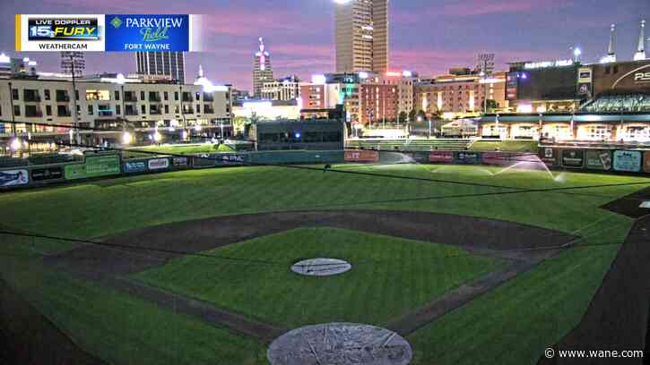 Heat humidity and some showers & storms today