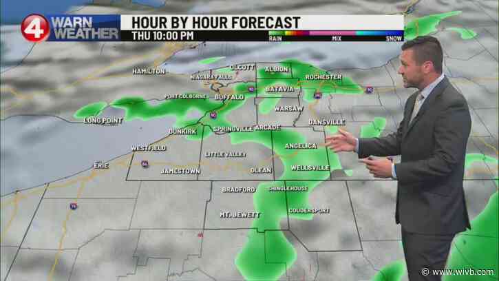 Warm & Humid Today; Sctd. T-Showers Friday