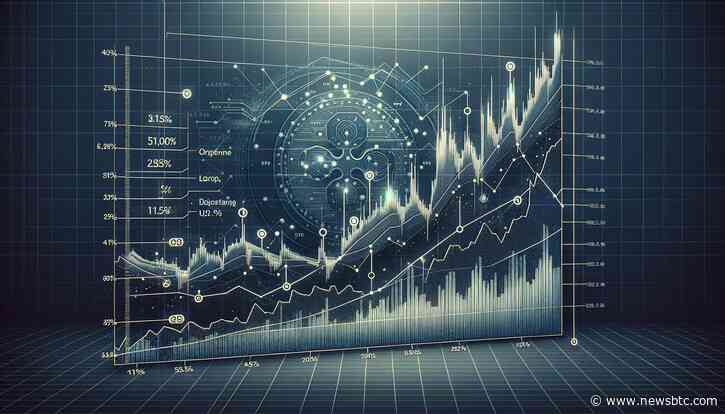 XRP Price Crashes 15%, Slips Under $0.40: Difficult Recovery Ahead