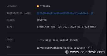 Bitcoin Dips Below $54K as Mt. Gox Moves $2.6B in BTC