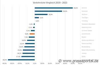 Länder müssen aktiv die Verkehrssicherheit erhöhen