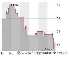 Hasbro-Aktie läuft heute schlechter (52,2341 €)