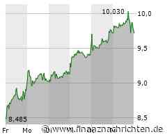Evotec Aktie: Neuer Optimismus am Markt