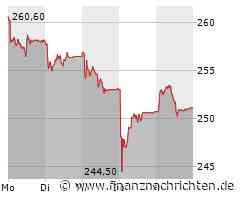 Roche nach Studienrückschlag: 3 potenzielle Übernahmekandidaten