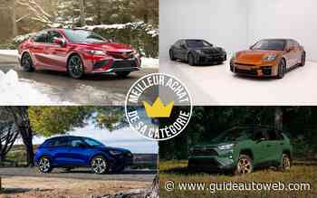 Les véhicules les plus primés depuis 2020