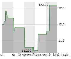 Hon Hai profitiert vom KI-Server-Boom: Zweistelliges Umsatzplus dank Foxconn-Tochter