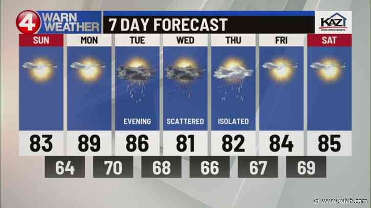 Sunny & hot Monday; Beryl remnants on the way