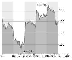 VW ID.Unyx: Erste Bilder des neuen Elektro-SUVs enthüllt!