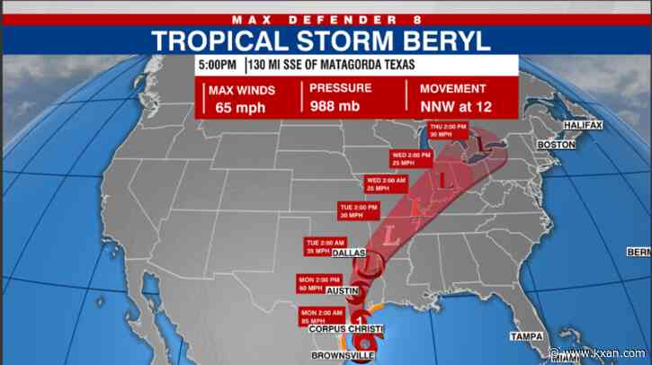 Tropical Storm Beryl on the verge of hurricane strength as it nears Texas | Tracking the Tropics