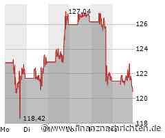 Micron rüstet auf: EUV-Massenproduktion ab 2025 für KI-Boom