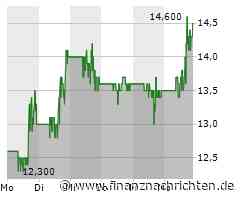 Rivian-Aktie: Nach Milliarden-Spritze nun doch auf die Überholspur?