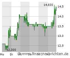 Volkswagen investiert Milliarden in Rivian - Chinas Subventionen erreichen neues Rekordhoch