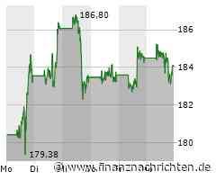 Schlussglocke: US-Börsen weiter im Aufwind - Apple, Amazon und Meta mit Rekordhochs