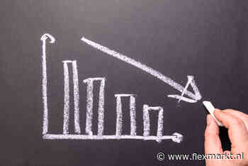 ABU Marktmonitor: minder sterke daling dan vorige periode