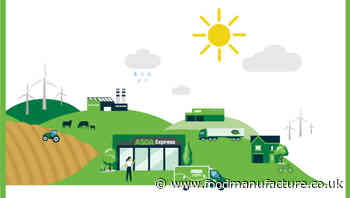 96% of Asda’s own-brand packaging now recyclable