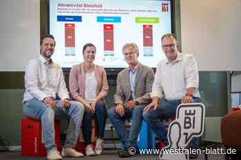 Ordentliches Zeugnis für das Image Bielefelds