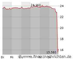 CompuGroup enttäuscht erneut: Vertrauen weg - Aktie bricht nach Prognosesenkung 30% ein