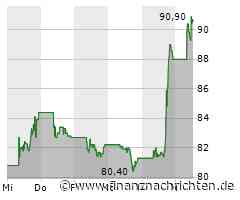 maydornsmeinung: Bitcoin, Tesla, BYD, Volkswagen, Porsche AG, Nvidia, Baidu