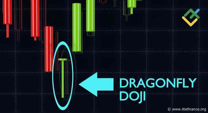 Dragonfly Doji: How to Trade This Candlestick Pattern