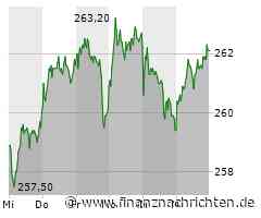 Der blaue Riese bebt: 8,15% Zinsen mit der Allianz verdienen - und das für eine lange Zeit