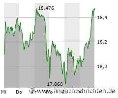 Stellantis Aktie: Kursgewinne nach Absatzplus