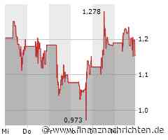 DeFi Technologies stellt monatliches Unternehmens-Update bereit: Die Tochtergesellschaft Valour meldet ein verwaltetes Vermögen von C$ 698 Millionen (US$ 512 Millionen), ein Anstieg von 37 % in diesem Geschäftsjahr, der unter anderem durch anhaltende mo