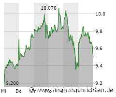 Evotec ohne Durchbruch, geteilte Meinungen über Nvidia, Tesla trotzt jedem Gegenwind und Varta rutscht schon wieder in den Korrekturmodus